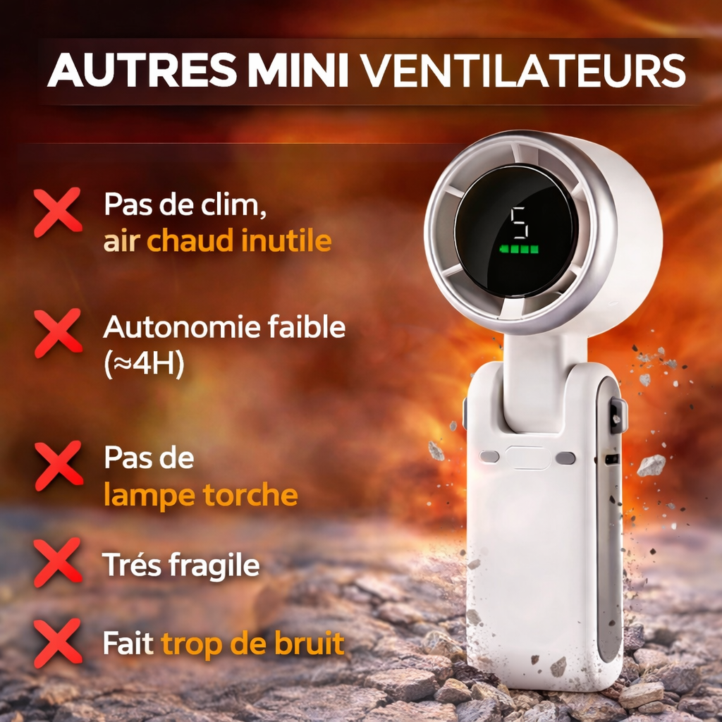 Mini Climatiseur Portable